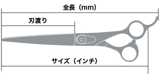 製品仕様   ジョーウェル・シザーズ